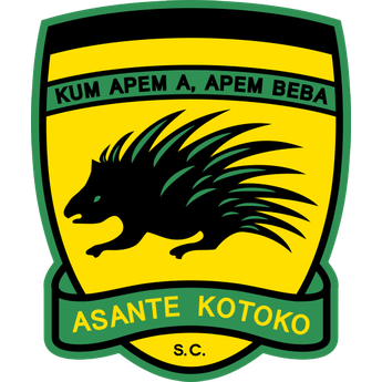 Kotoko Fan Club